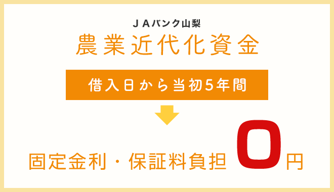 農業近代化資金